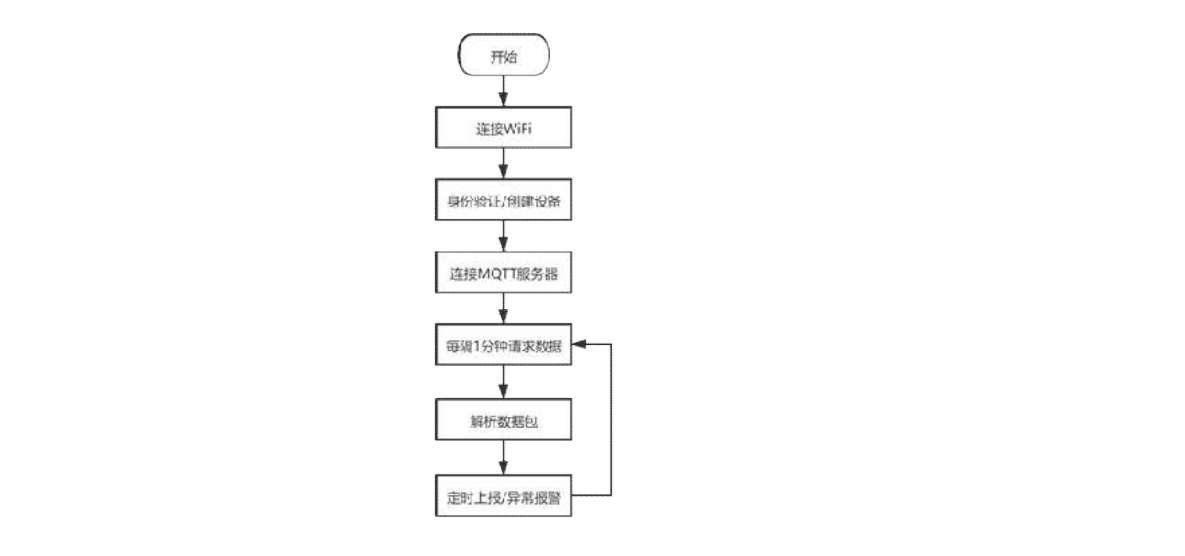 1637722738770720.png 圖片.png