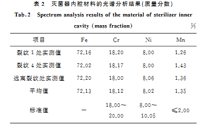 1660206180203473.png 圖片.png