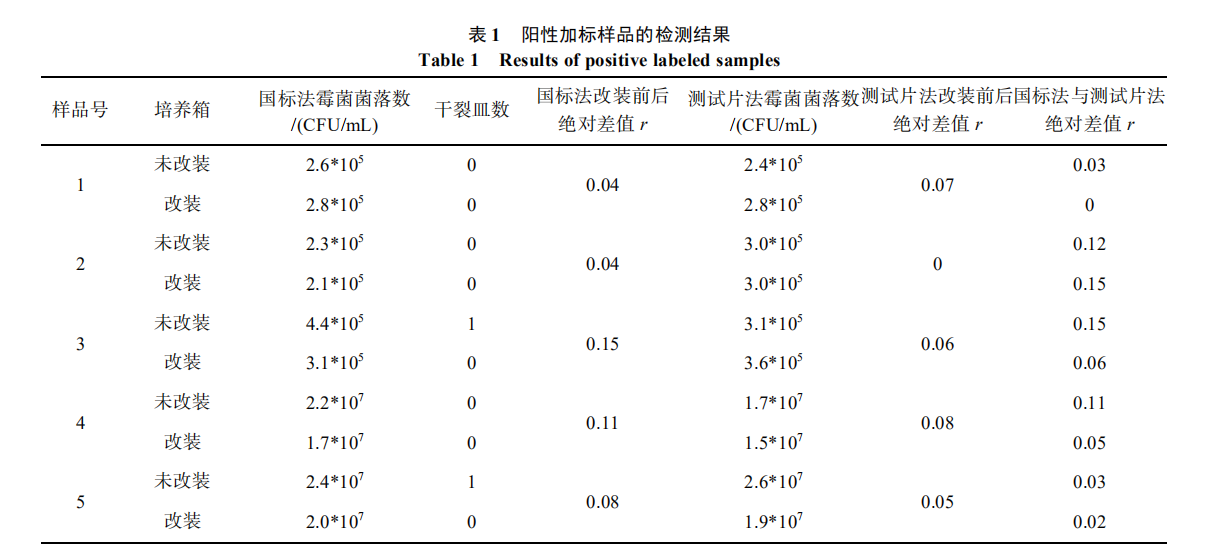 1650778968374160.png 圖片.png