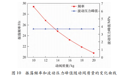 1665966137414200.png 圖片.png