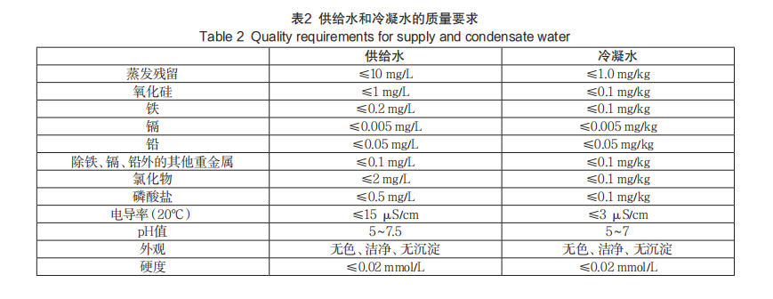 1668990316750828.png 圖片.png